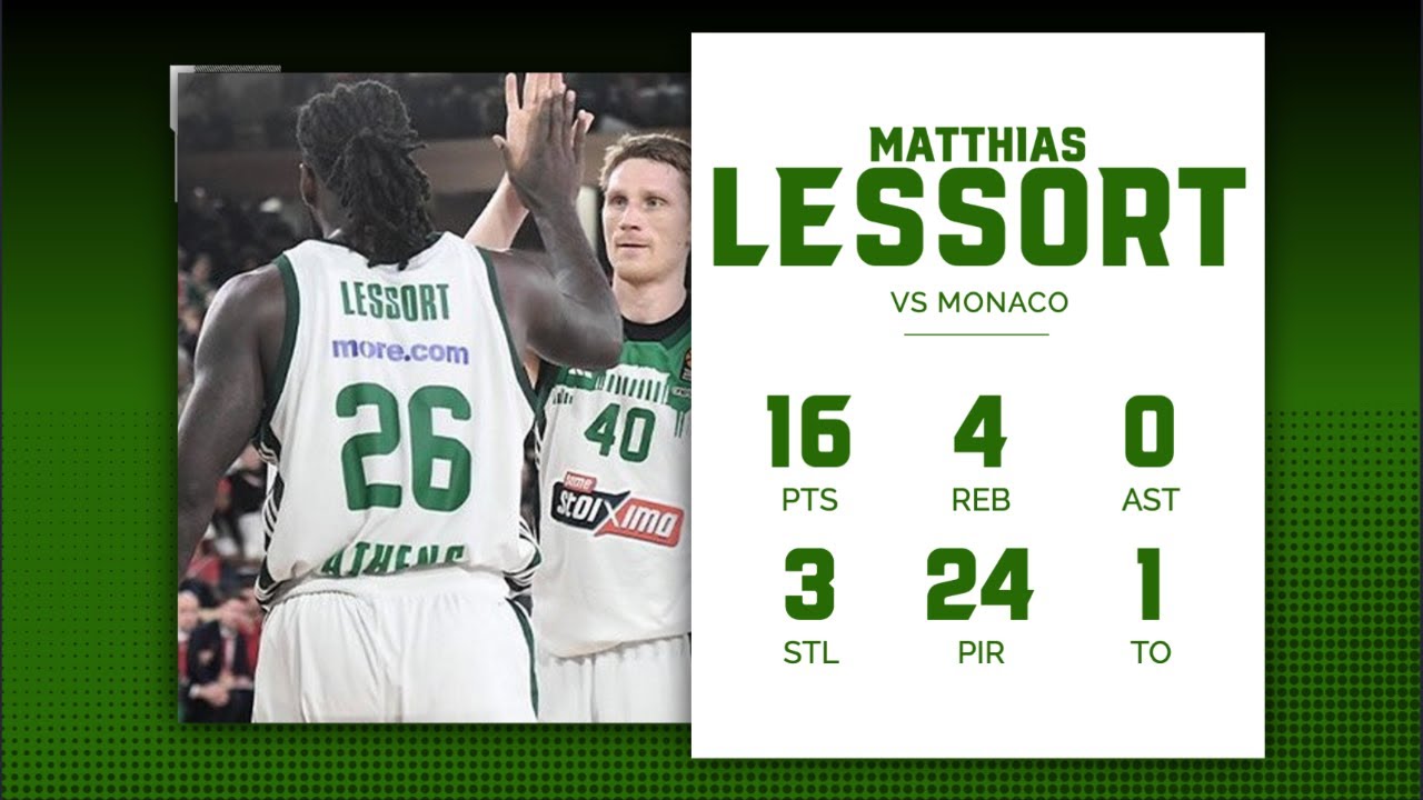 Monaco - Panathinaikos 90-91 Mathias Lessort (16 Points , 4 Rebounds)
