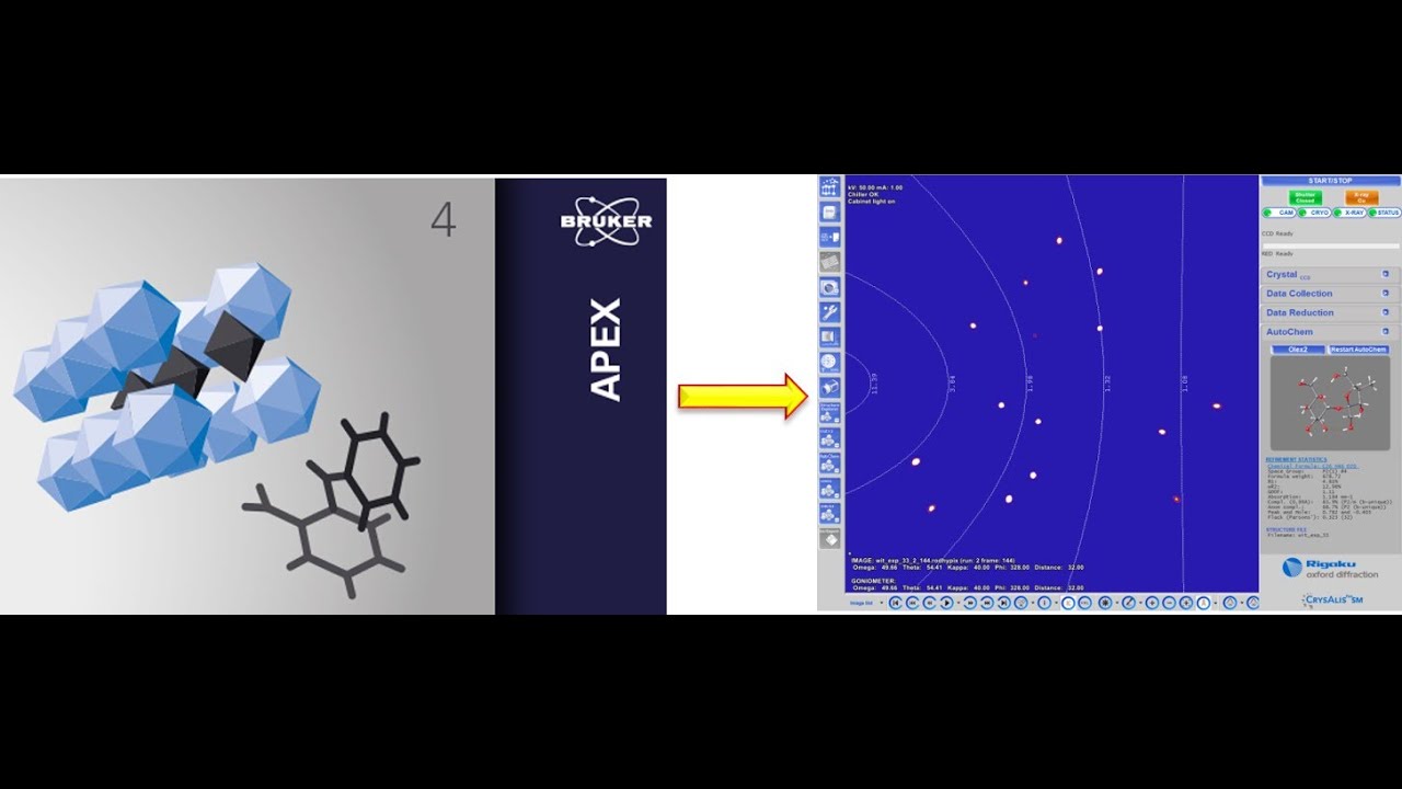 How to import an SC-XRD data from third party software in CrysAlisPro and its solution in OLEX2