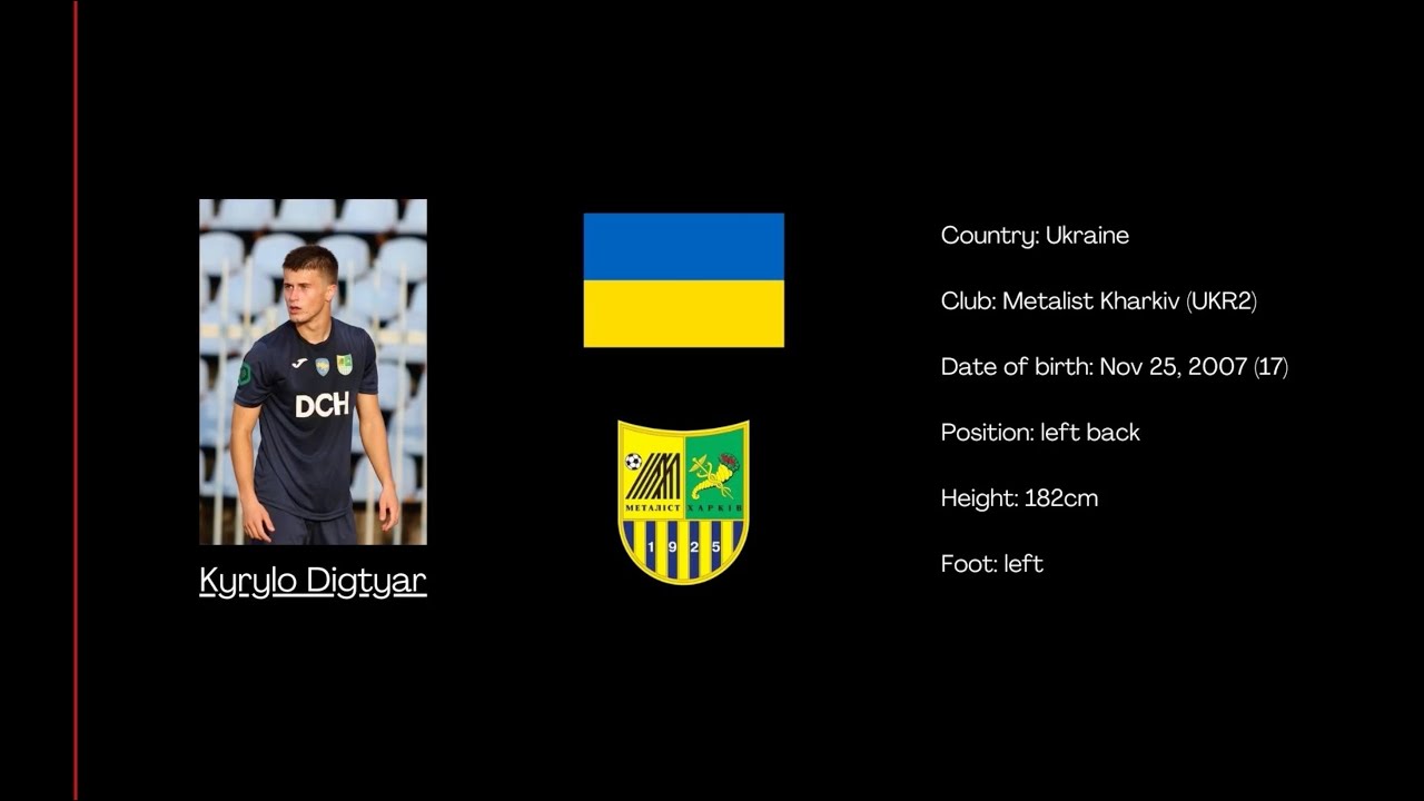 Kyrylo Dihtyar | 2007 | Metalist Kharkiv