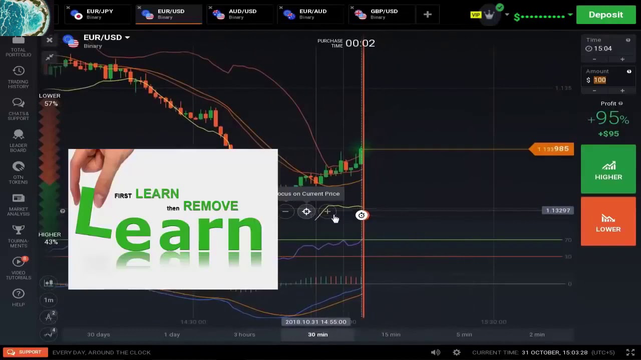 best iq option strategy 2019 - iq option best strategy setup 100% accurate winning strategy 2019