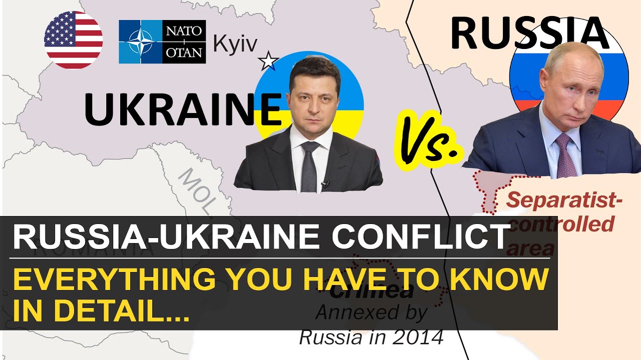 Russia &ndash; Ukraine conflict / crisis Explained | Everything in detail | Geopolitics