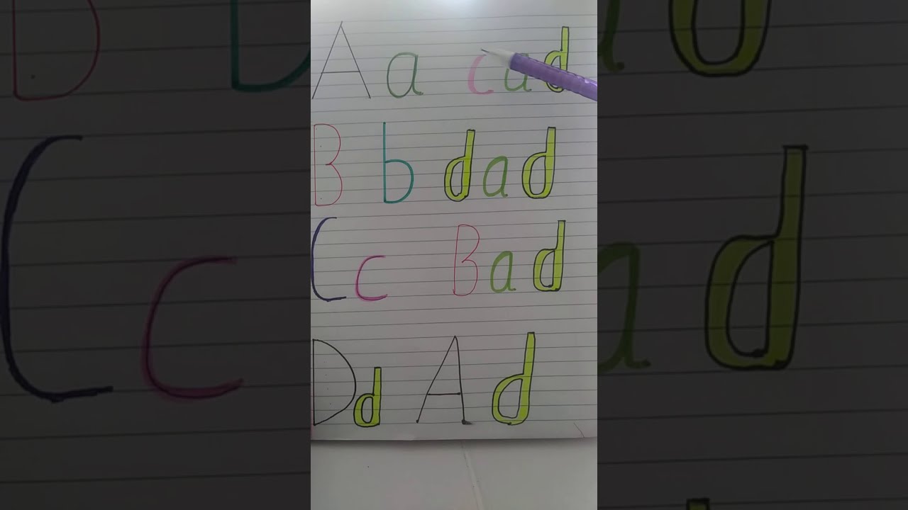 Jifunze kingereza kwa kiswahili somo la kwanza🔤