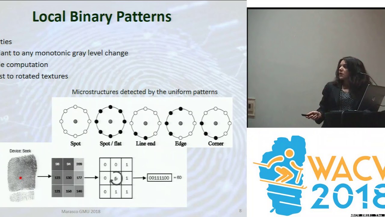 WACV18: Workshop: CDBR: Enhancing Optical Cross-Sensor Fingerprint Matching Using ...