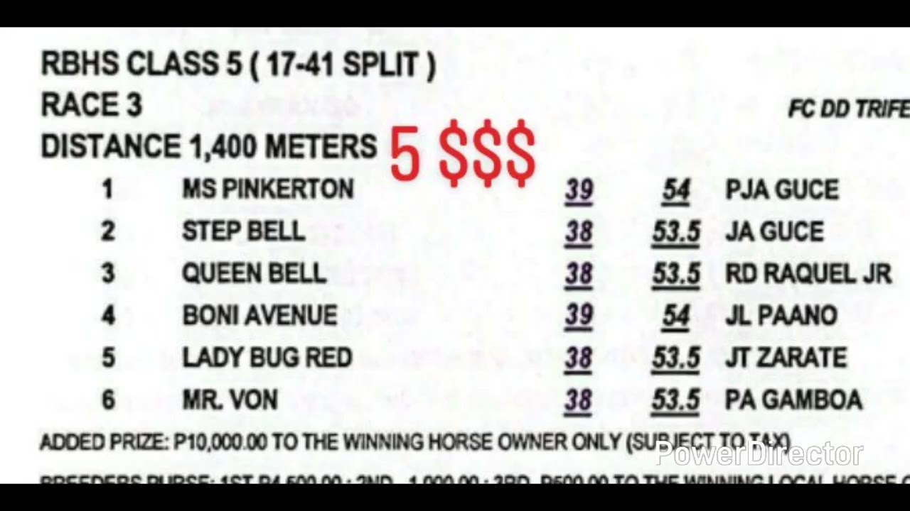 PJCI SUNDAY KARERA TIPS AND ANALYSIS BY@kiddsexam74 FEBRUARY 15, 2026 START TIME 2PM