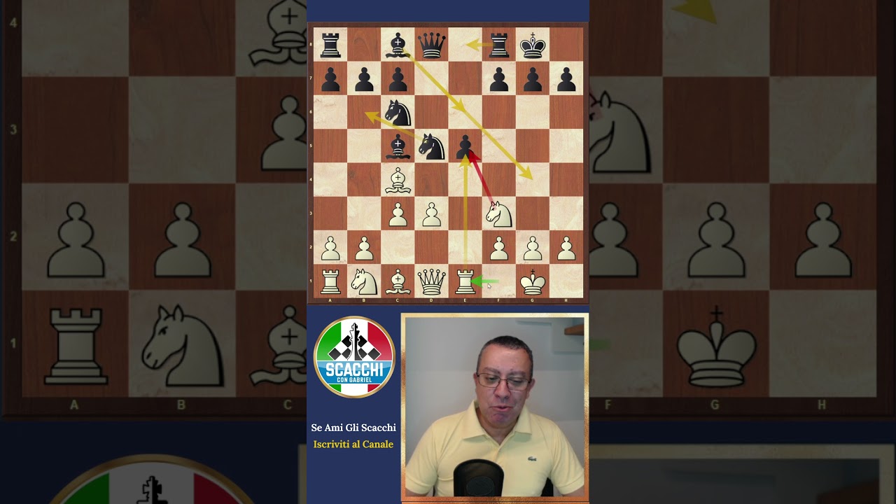 Trappola Nel Giuoco Piano #Shorts #Scacchi #Chess