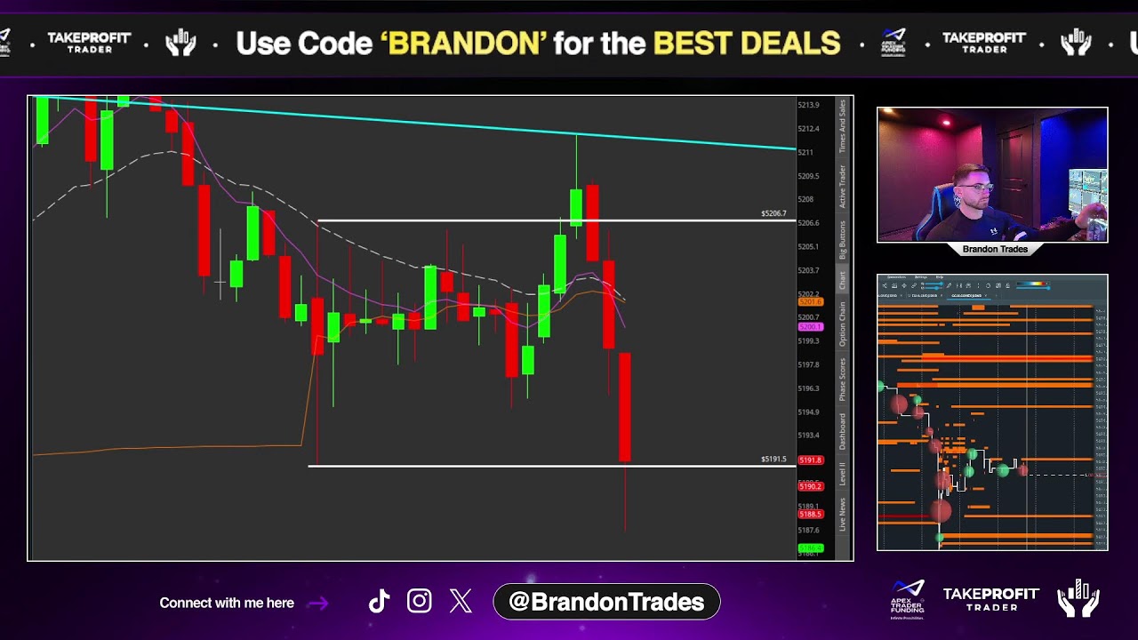 Live Trading Asia Session with BrandonTrades