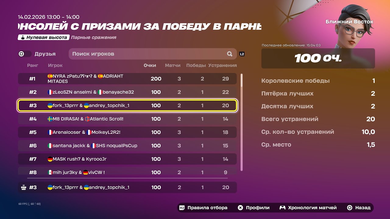 КАК МЫ ВЫИГРАЛИ НА МИДЛЕ 200$🎖️🏆