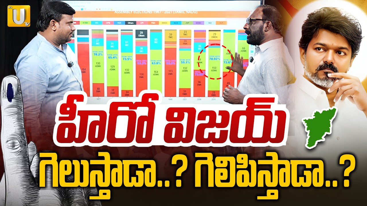 UTV CEO Shiva Racharla And Tirumalareddy Analysis On Who Win the Tamilnadu Elections And Why? |Vijay
