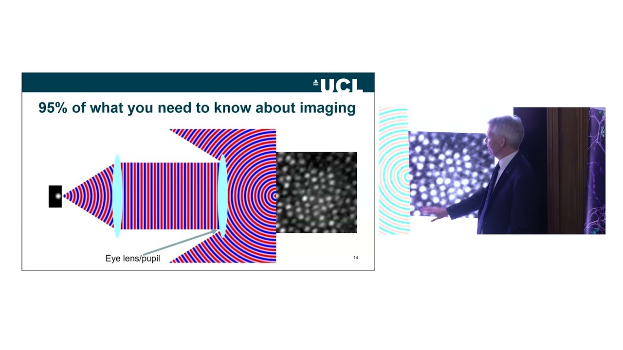 Many focuses, one vision: The Inaugural Lecture of Professor Peter Munro