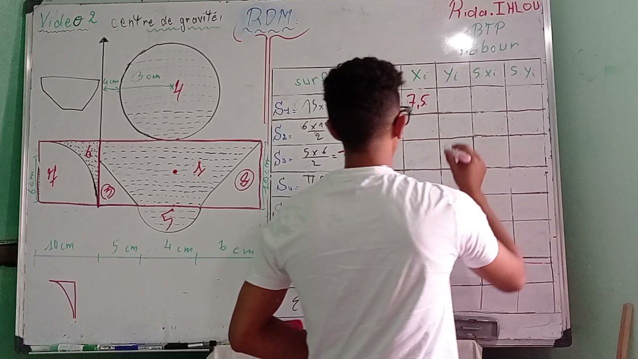 RDM Video 2 centre de gravité