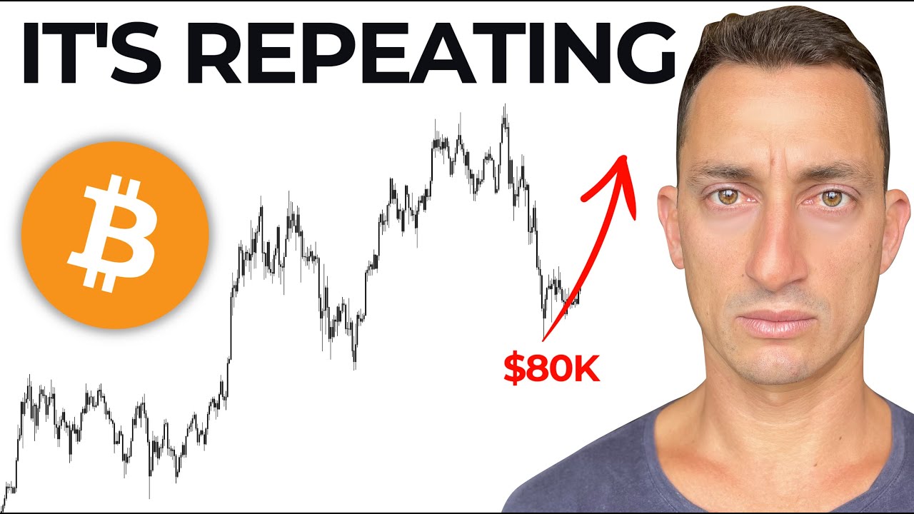 Bitcoin: It&rsquo;s Repeating Like Clockwork