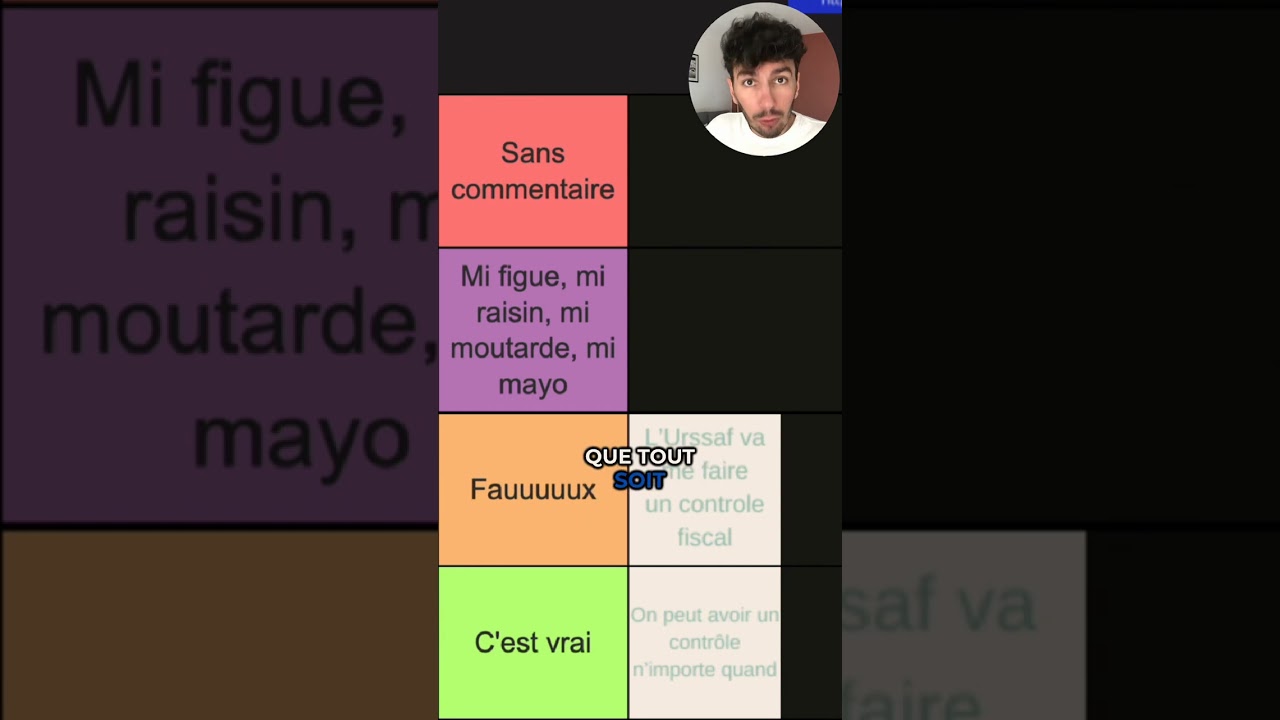 Tier list sur l'Urssaf