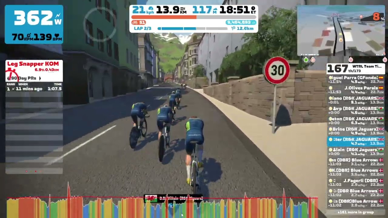 Zwift - TTT - WTRL - #182 - Innsbruckring