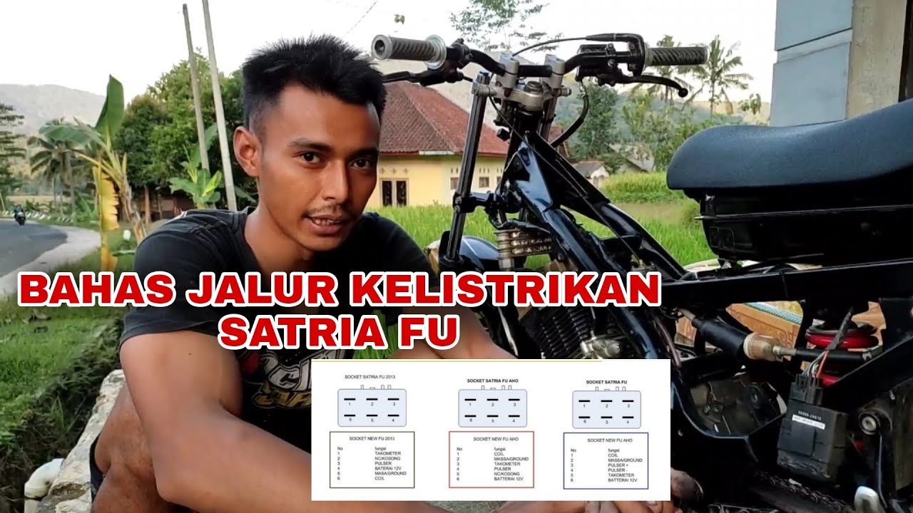 JALUR KELISTRIKAN CDI SATRIA FU AHO 2010