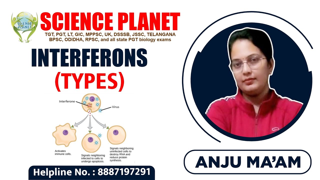 Interferons (Types) Explain by Anju Mam of Science Planet!