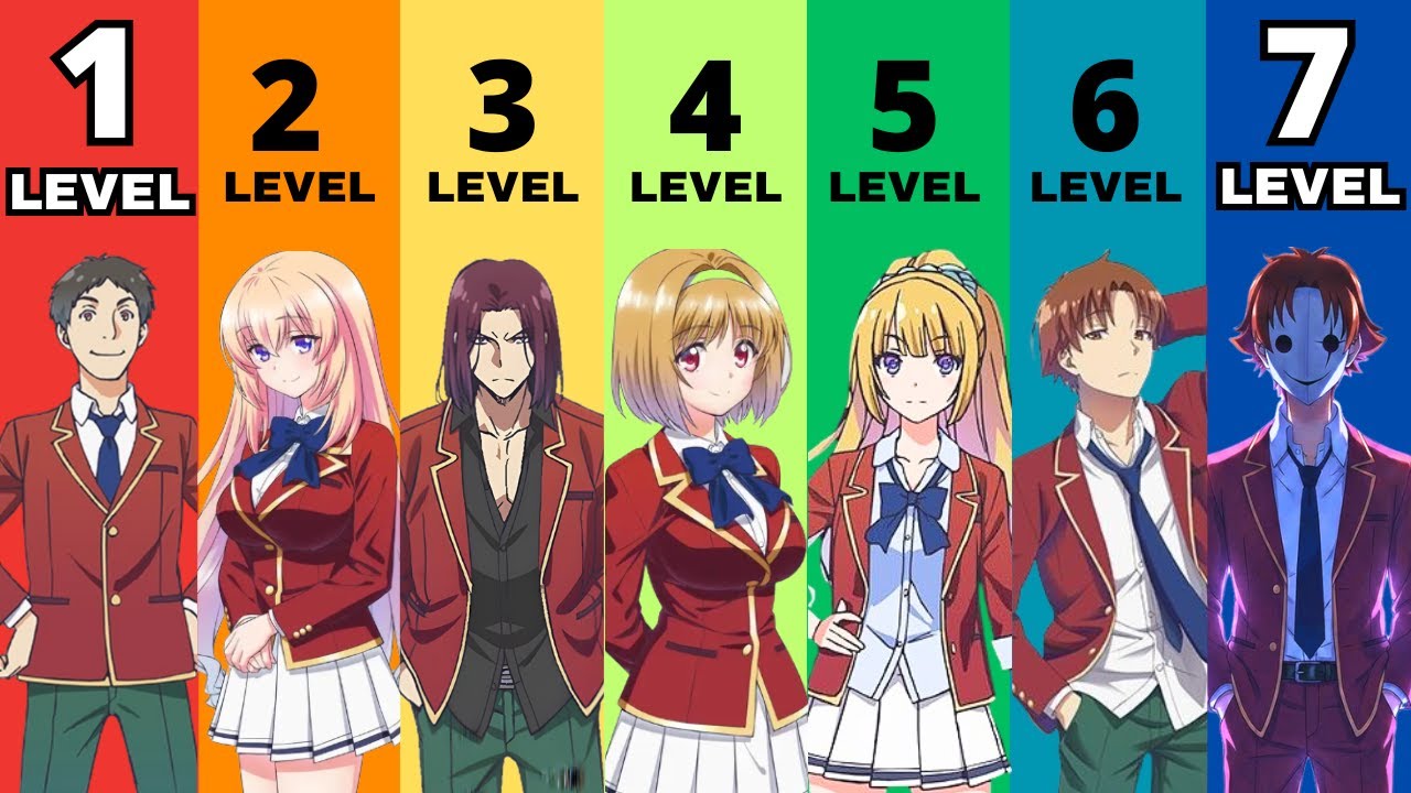 The 7 Levels of Manipulation in Classroom of the Elite