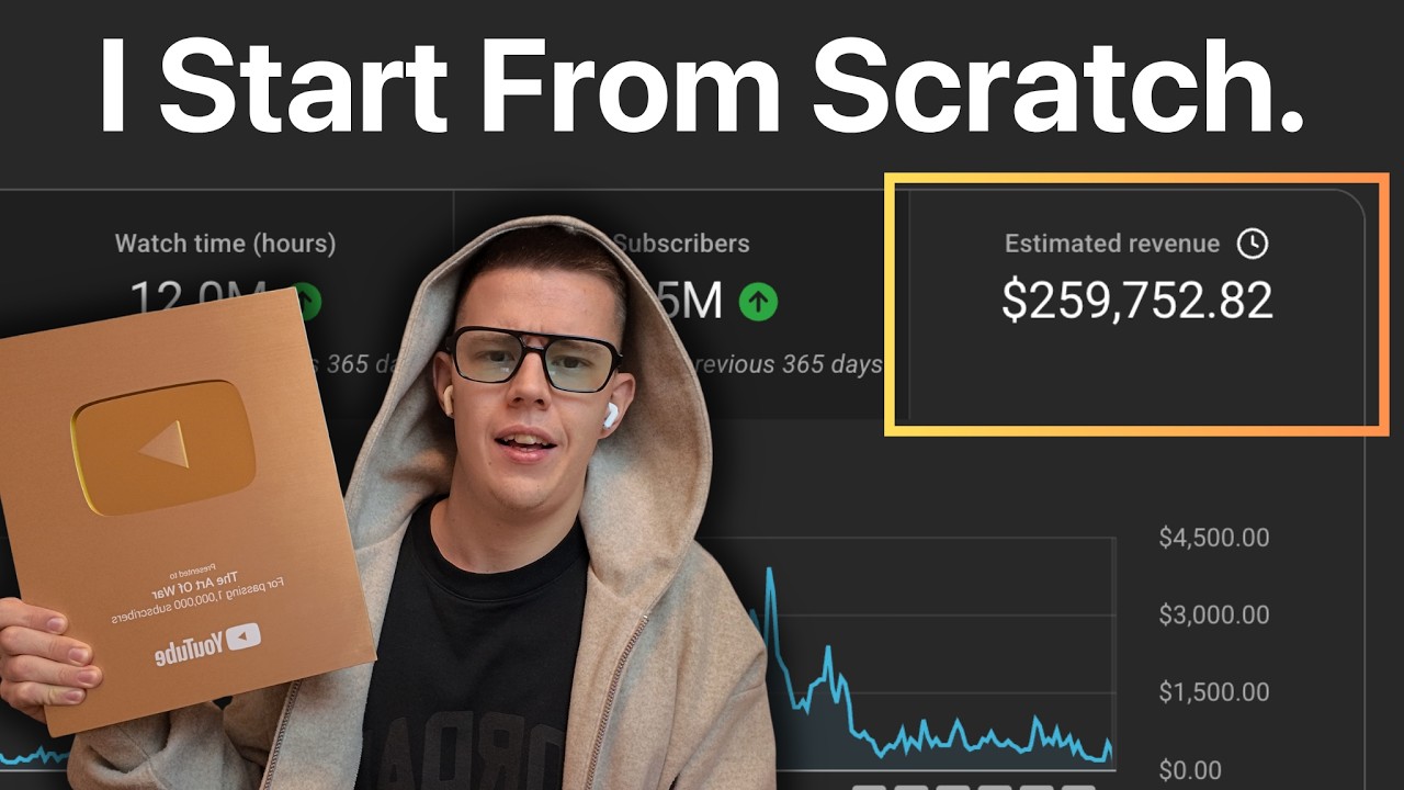 How to start a faceless YouTube channel with AI [FREE COURSE]