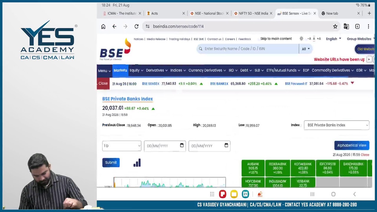 CSEET One Last Shot Oct 2026 | Bus Management | Introducion to Management  |CS Vasudev Gyanchandani