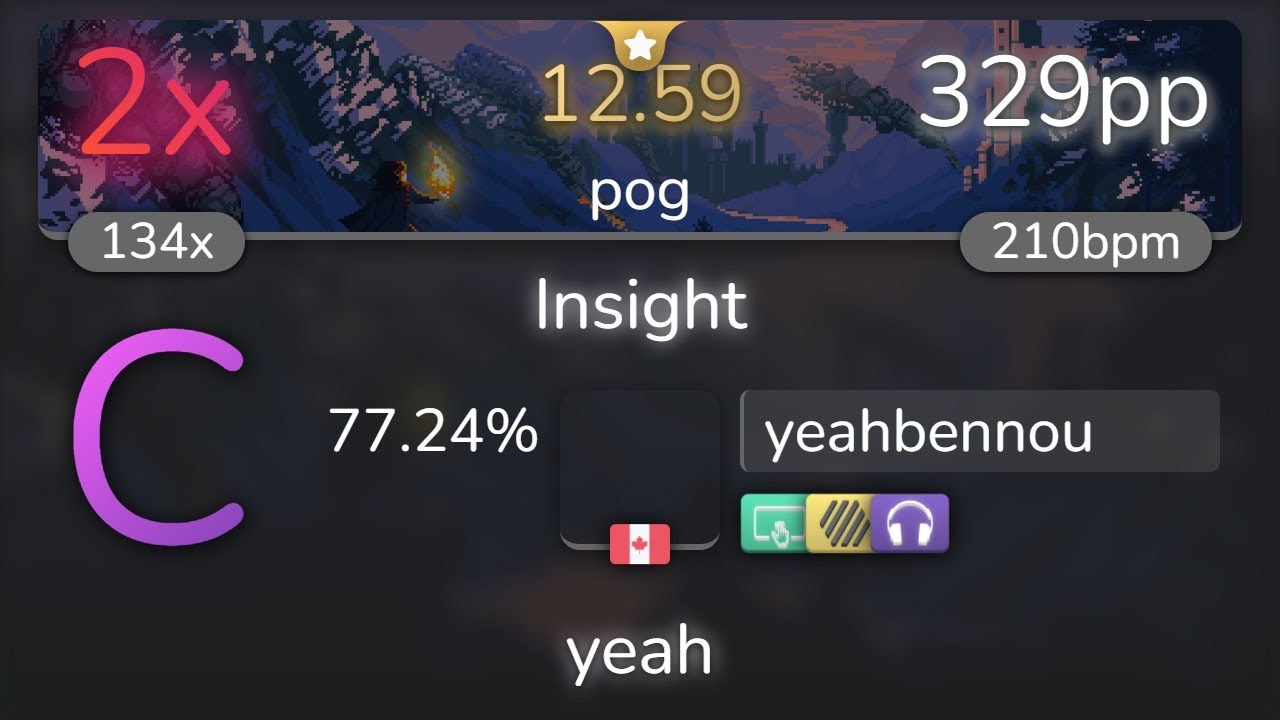 [12.59⭐] yeahbennou | Haywyre - Insight [pog] +TDHDNC 77.24% {329pp 2❌} - osu!