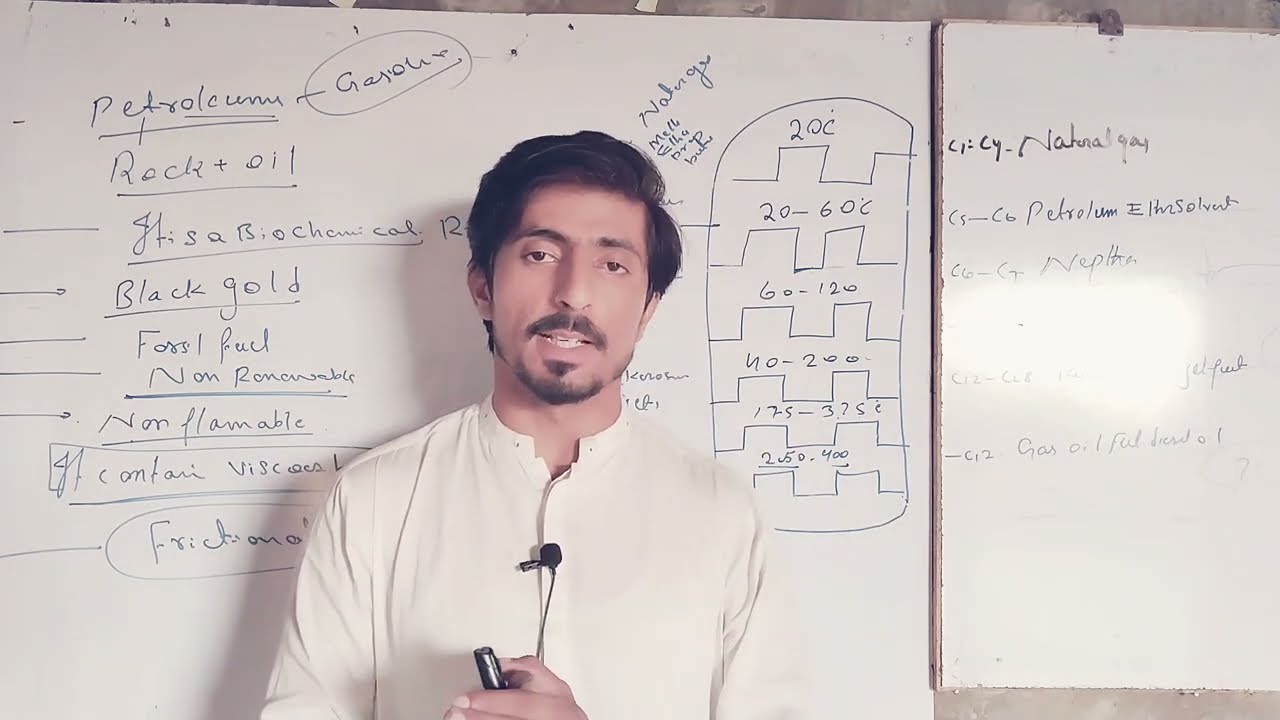 MDCAT Update 2024| Latest News, Merit Criteria & Re-conduct Decision!