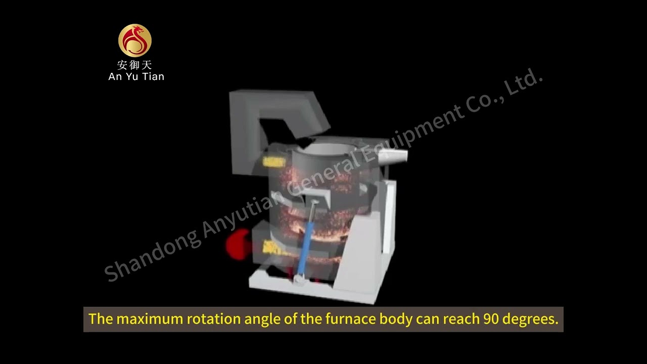 Tilting crucible furnace