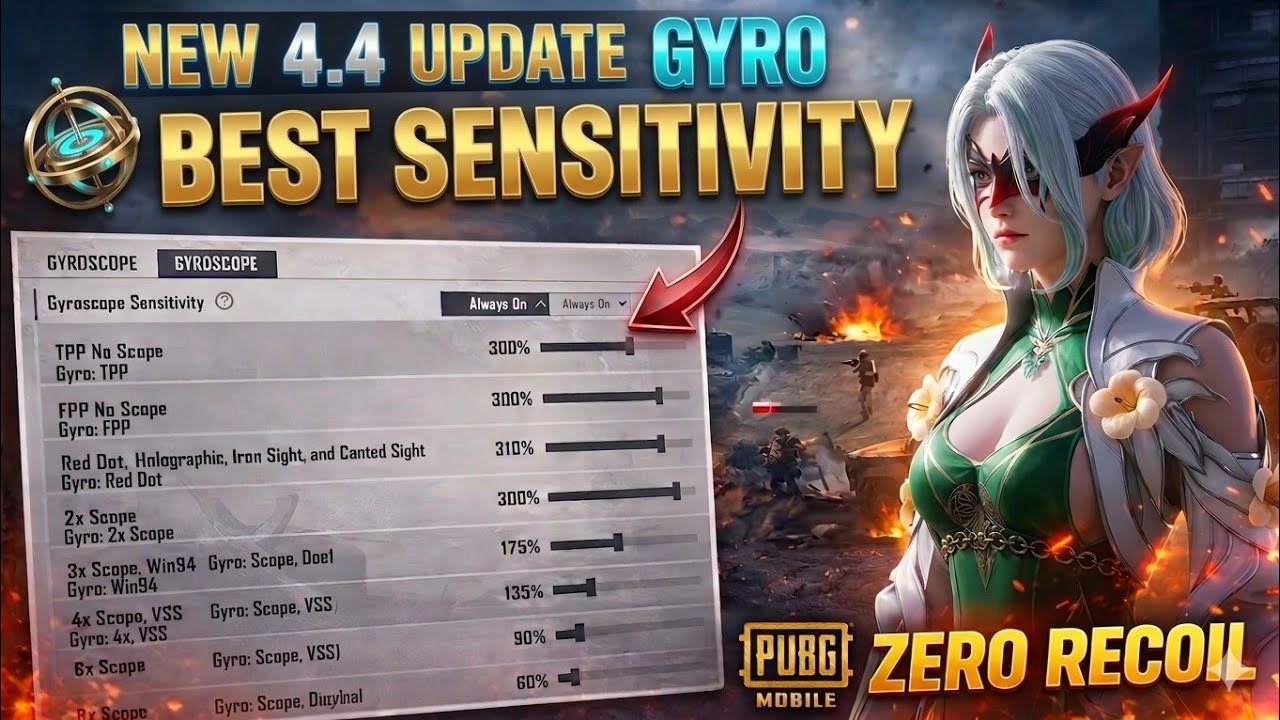 PUBG Gyroscope Sensitivity Settings 2026 - ZERO RECOIL + PERFECT AIM (Pro Tips & Tricks)