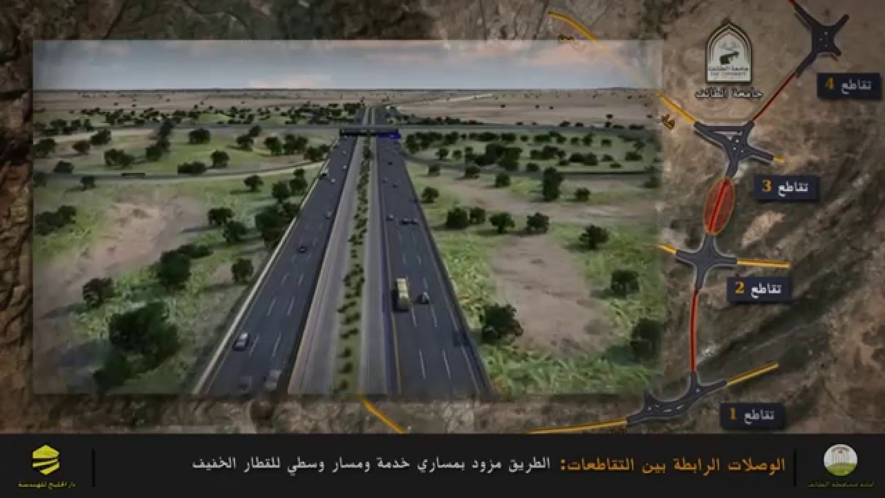 مشروع الطريق الدائري الأوسط بمحافظة الطائف
