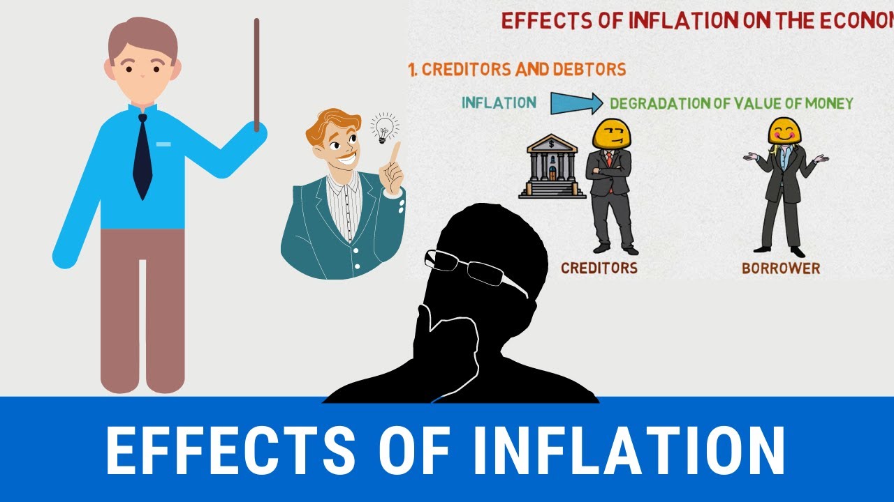 Producer Price Index | GDP Deflator | UPSC Economy in English | Animated
