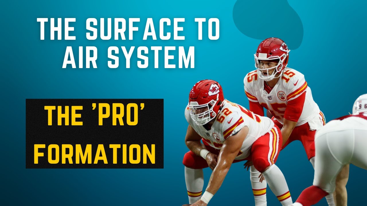 The S2A PRO Formation
