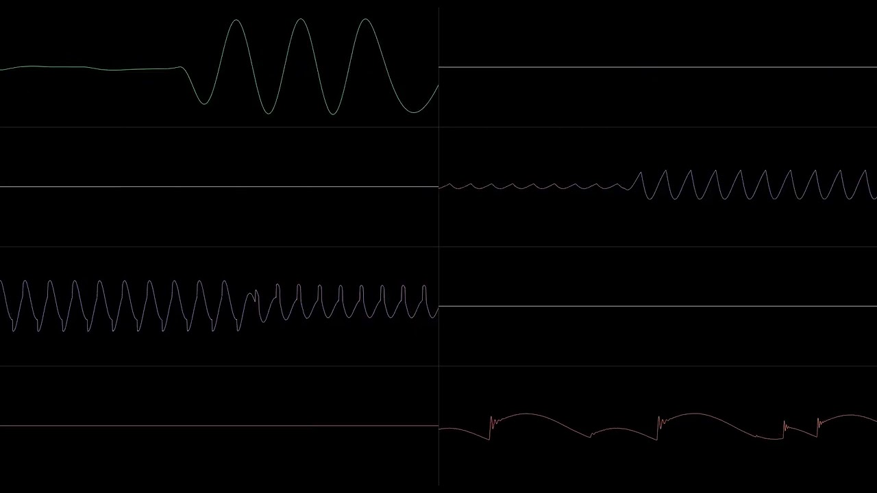 wow it took me 2 years to learn how to use corrscope