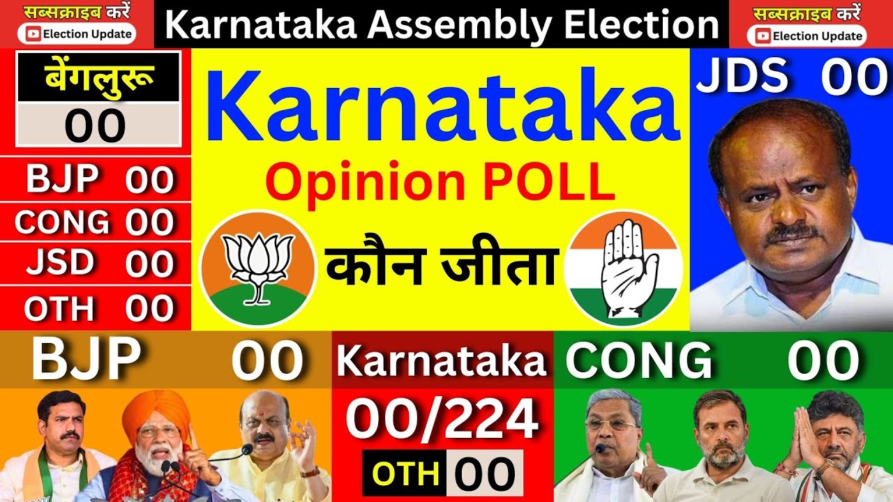Karnataka Assembly Election 2028 Opinion Poll | ಕರ್ನಾಟಕ ವಿಧಾನಸಭೆ ಚುನಾವಣೆಯಲ್ಲಿ ಯಾರ ಸರ್ಕಾರ BJP INC JDS