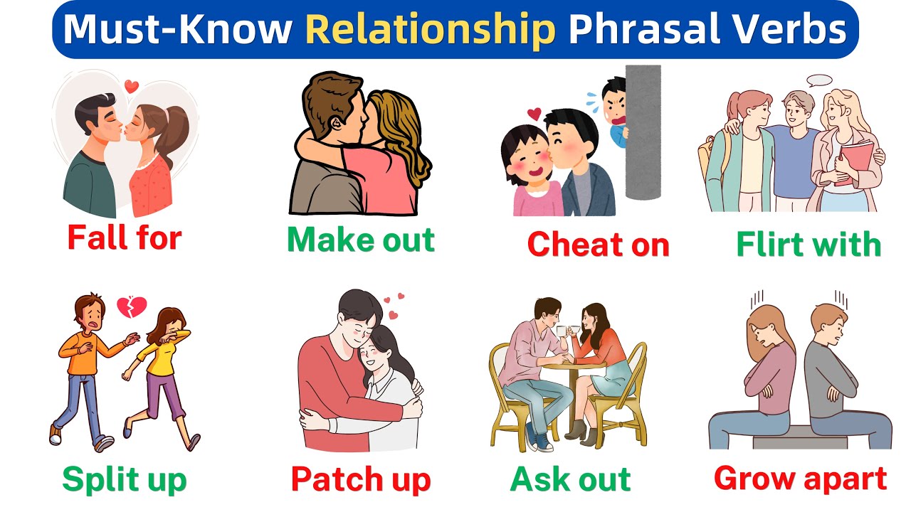 Learn Relationship-Related Phrasal Verbs | Improve Your English Vocabulary & Speaking