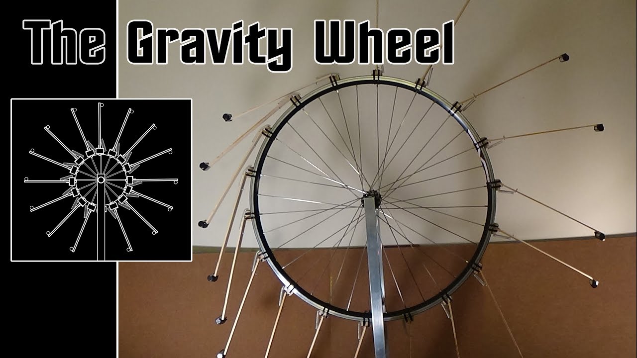 The Gravity Wheel