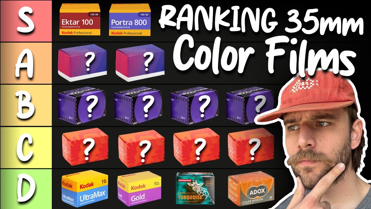 Ranking the BEST Film Stocks! | 35mm Tier List