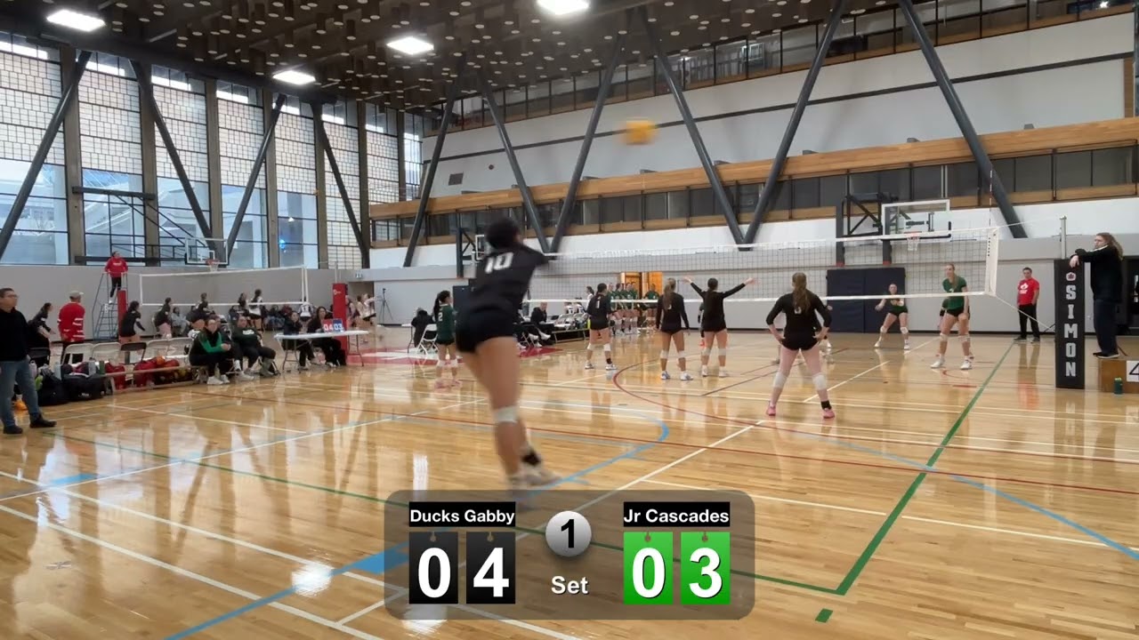 Ducks Gabby vs Jr Cascades February 22, 2026