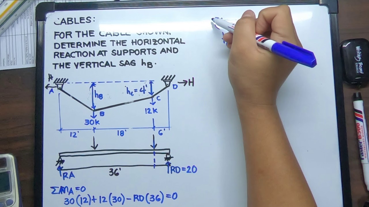 Problem of the Day: General Cable Theorem 👷‍♂️👷‍♂️👷‍♂️