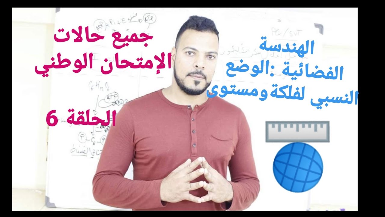 الهندسة الفضائية:الوضع النسبي لمستوى وفلكة