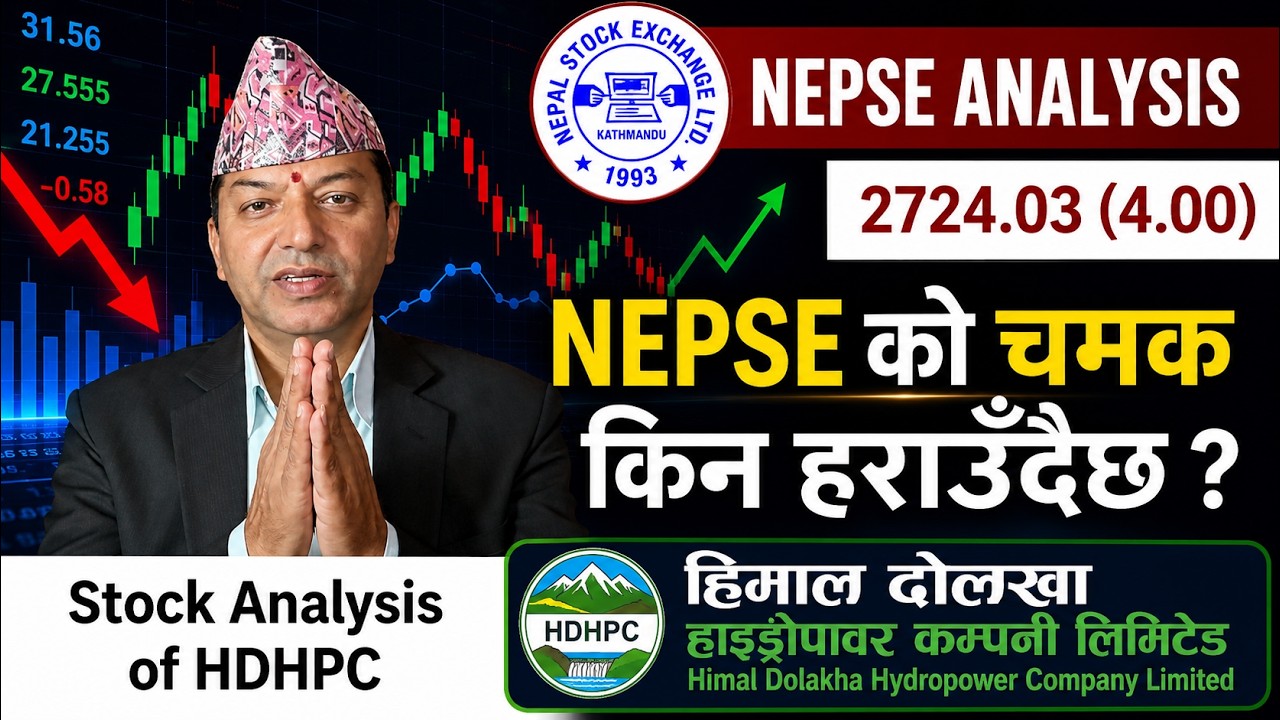 NEPSE Technical Analysis/NEPSE Daily Update/NEPSE Chart Analysis/API Analysis/Raju Paudel.