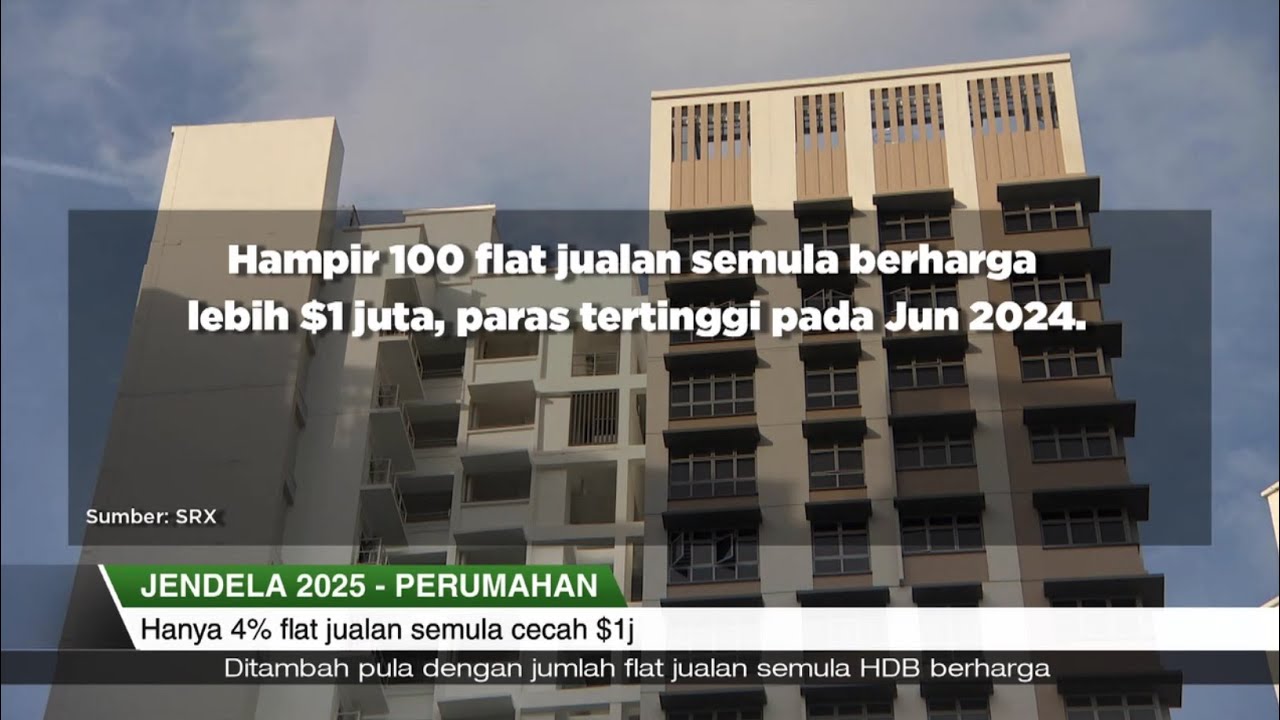 Terbitan Khas | Jendela 2025 – Perumahan awam
