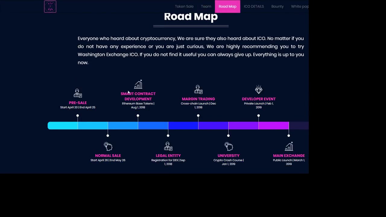 cryptocurrency ico explained 2018