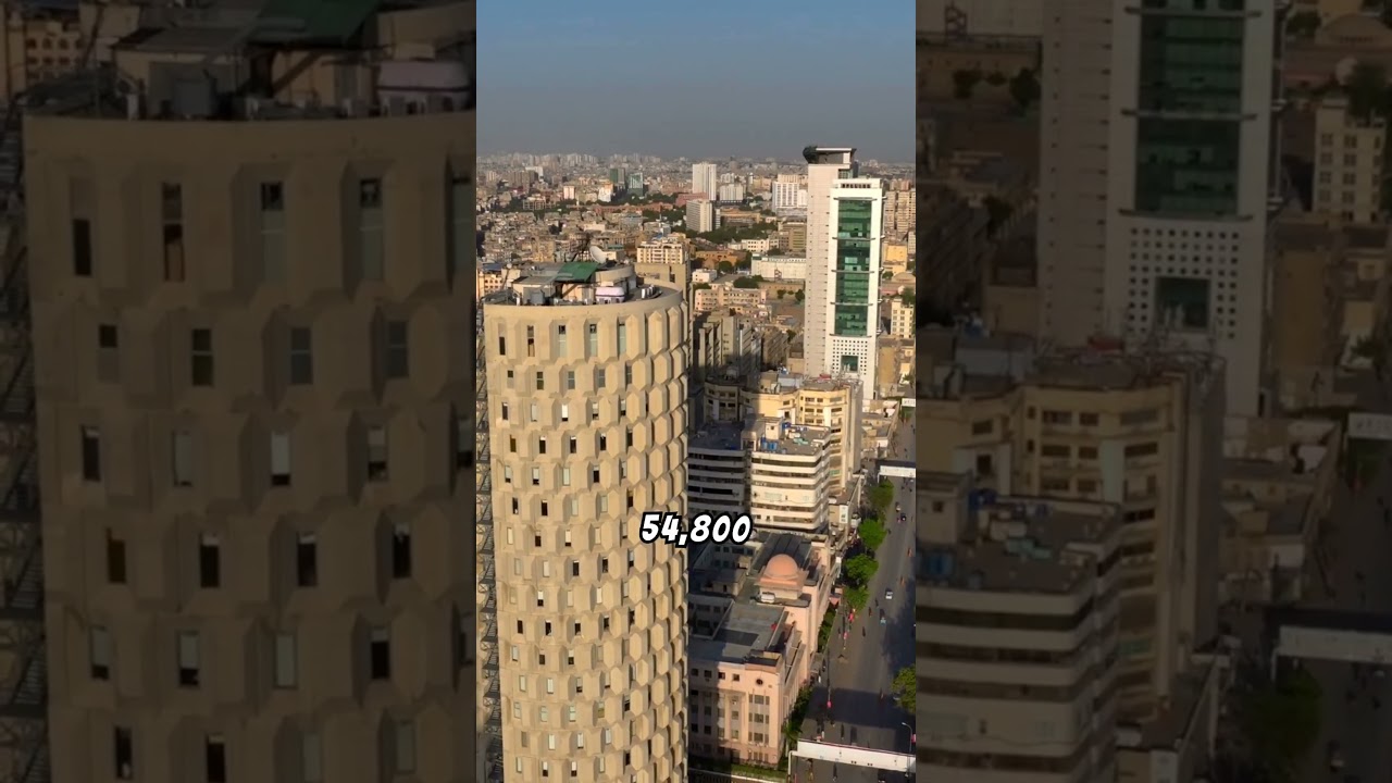 Top 5 Most Densely Populated Cities in the World!