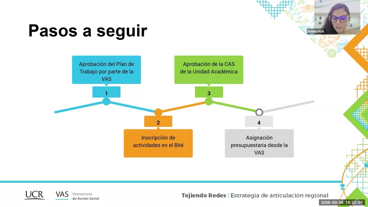 Pasos para inscribir actividades en la estrategia de articulación regional 