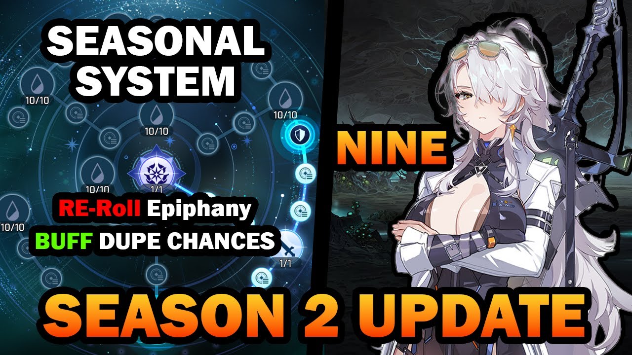 CZN Season 2 Sneak Peak FULL BREAKDOWN | Re-Roll Epiphany, Nine Pre-Farm | Chaos Zero Nightmare