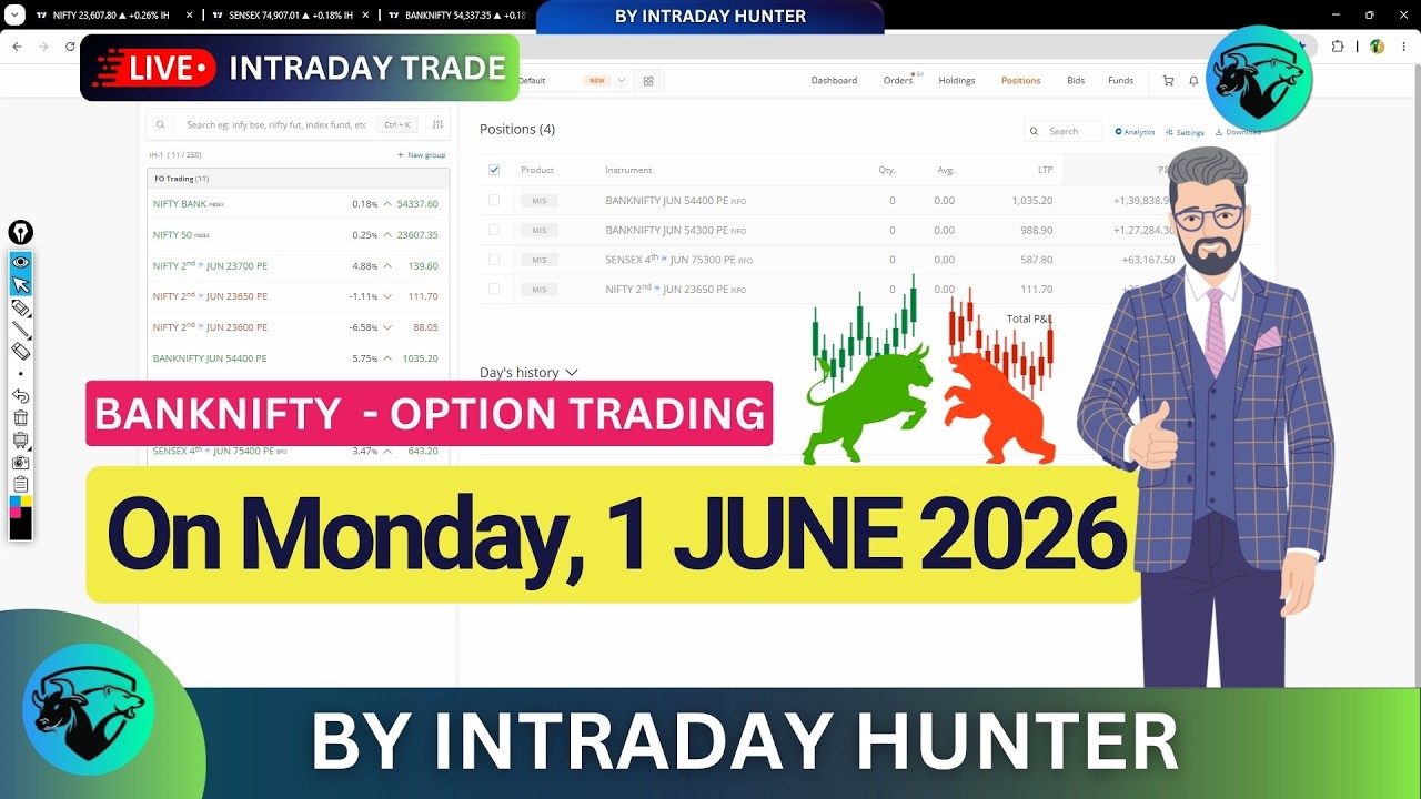 Live Bank Nifty Option Trading 📈 | Intraday Trading by Intraday Hunter