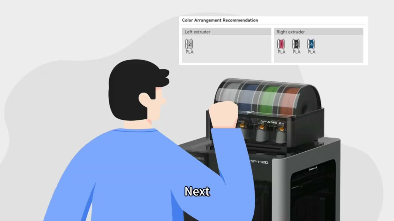 How to use Bambu Lab H2D Dual Nozzle