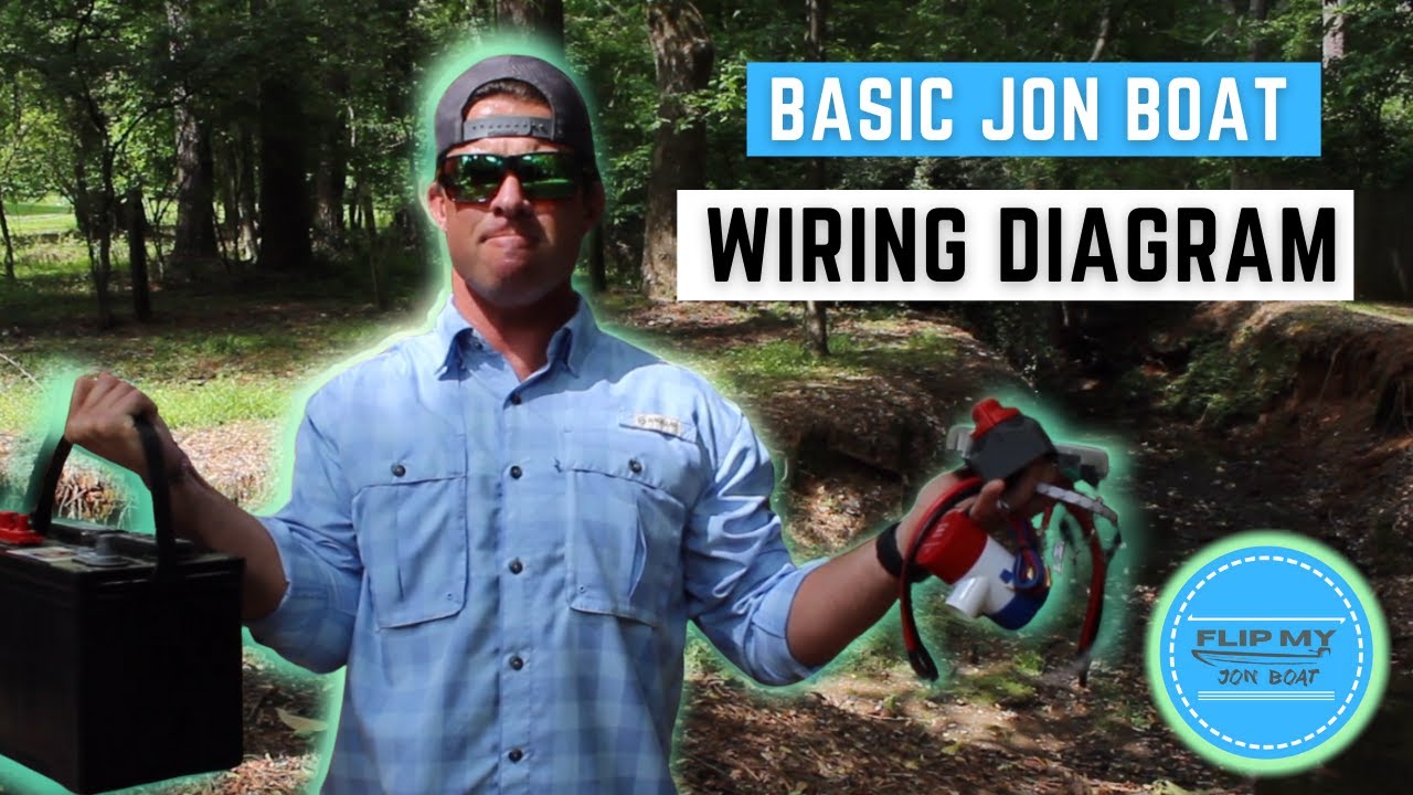 JON BOAT WIRING - Basic Diagram (2021) DIY