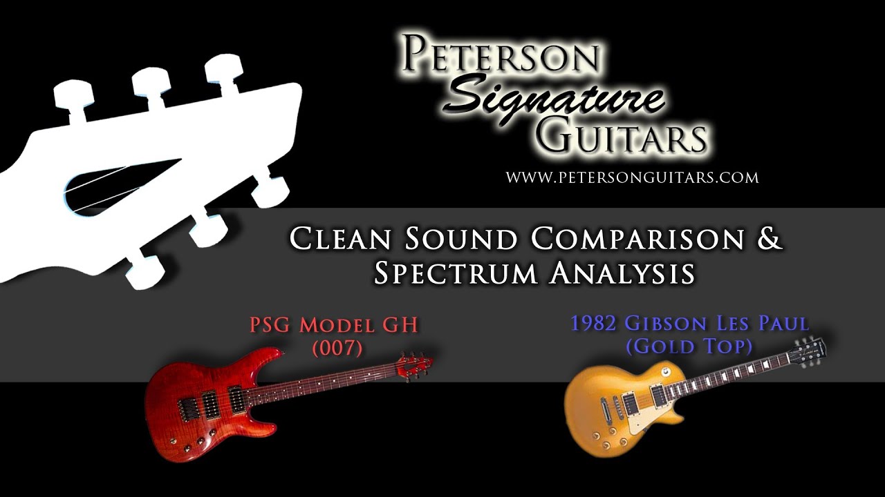 Clean Sound Comparison & Spectrum Analysis (PSG-GH vs. '82 Gibson Les Paul)