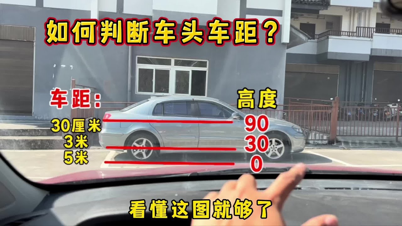 新手如何判断车头车距？看懂这张图就够了，判断车距就是这么简单