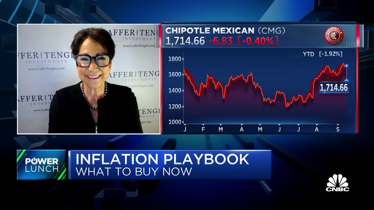 Market noise overshadows good Q3 earnings, says Laffer Tengler's Nancy Tengler