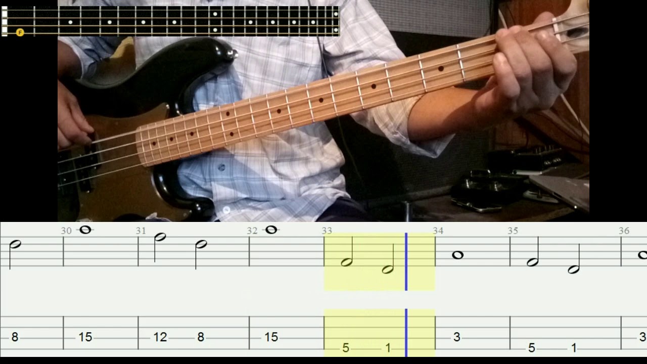 LIBRE - MIEL SAN MARCOS | COVER BAJO / BASS | TABLATURA , PARTITURA
